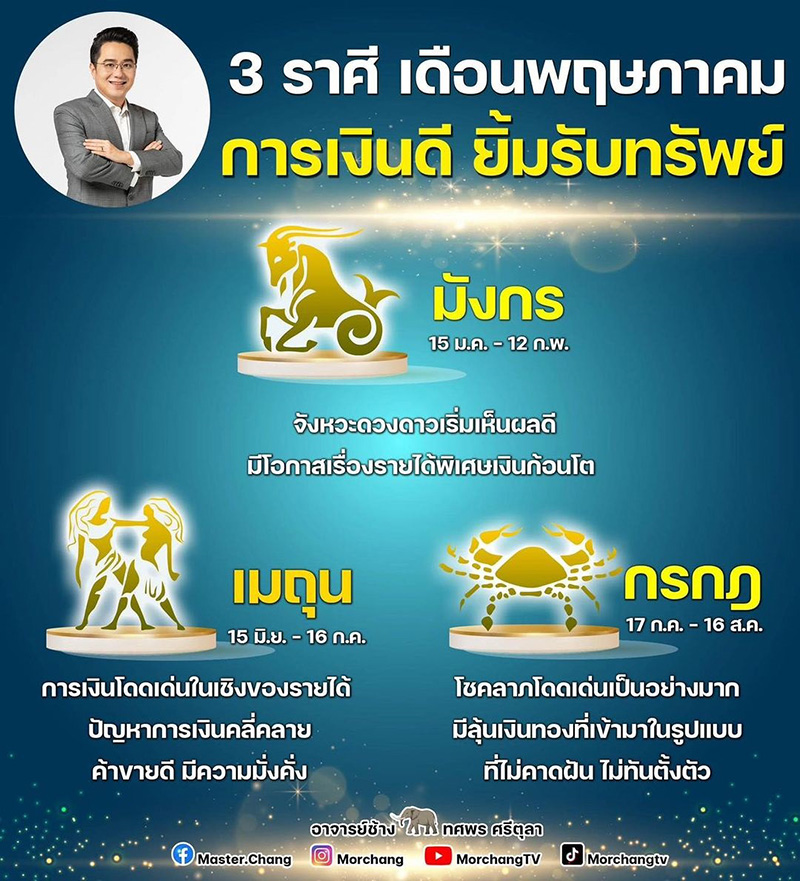 หมอช้าง ดูดวงส่งท้ายเดือนพฤษภาคม 3 ราศีนี้ หมอช้าง ดูดวงส่งท้ายเดือนพฤษภาคม 3 ราศีนี้