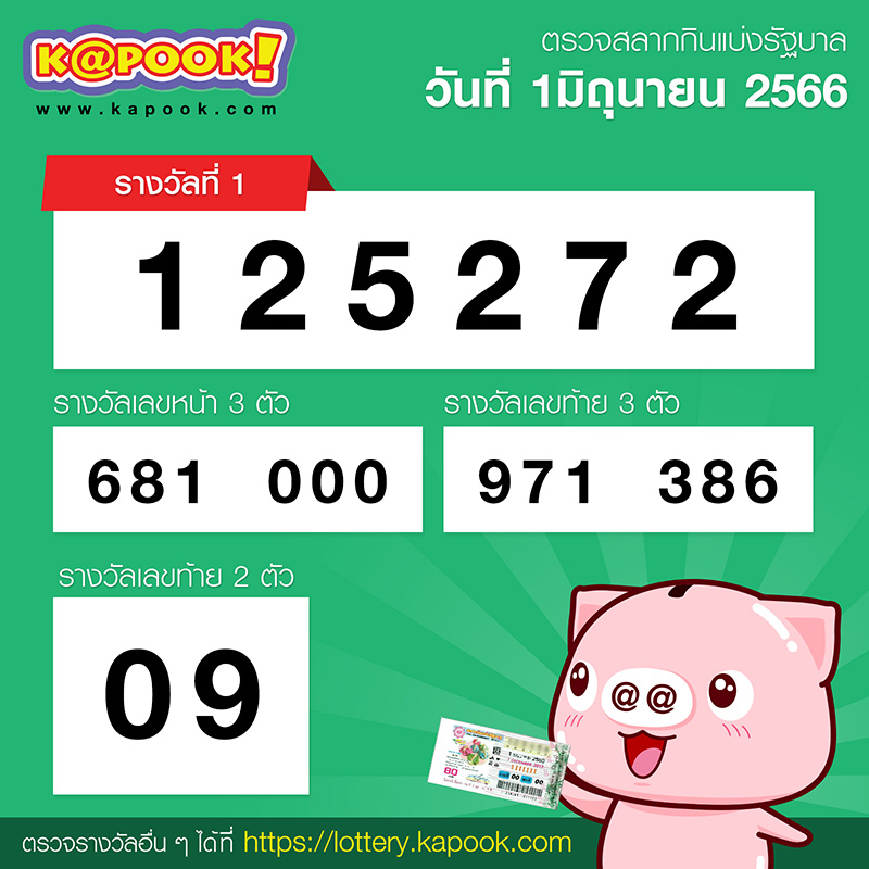 ใบ้หวยตรงเป๊ะงวด 1/6/66 เลขหน้า 000 ใ ใบ้หวยตรงเป๊ะงวด 1/6/66 เลขหน้า 000 ใ