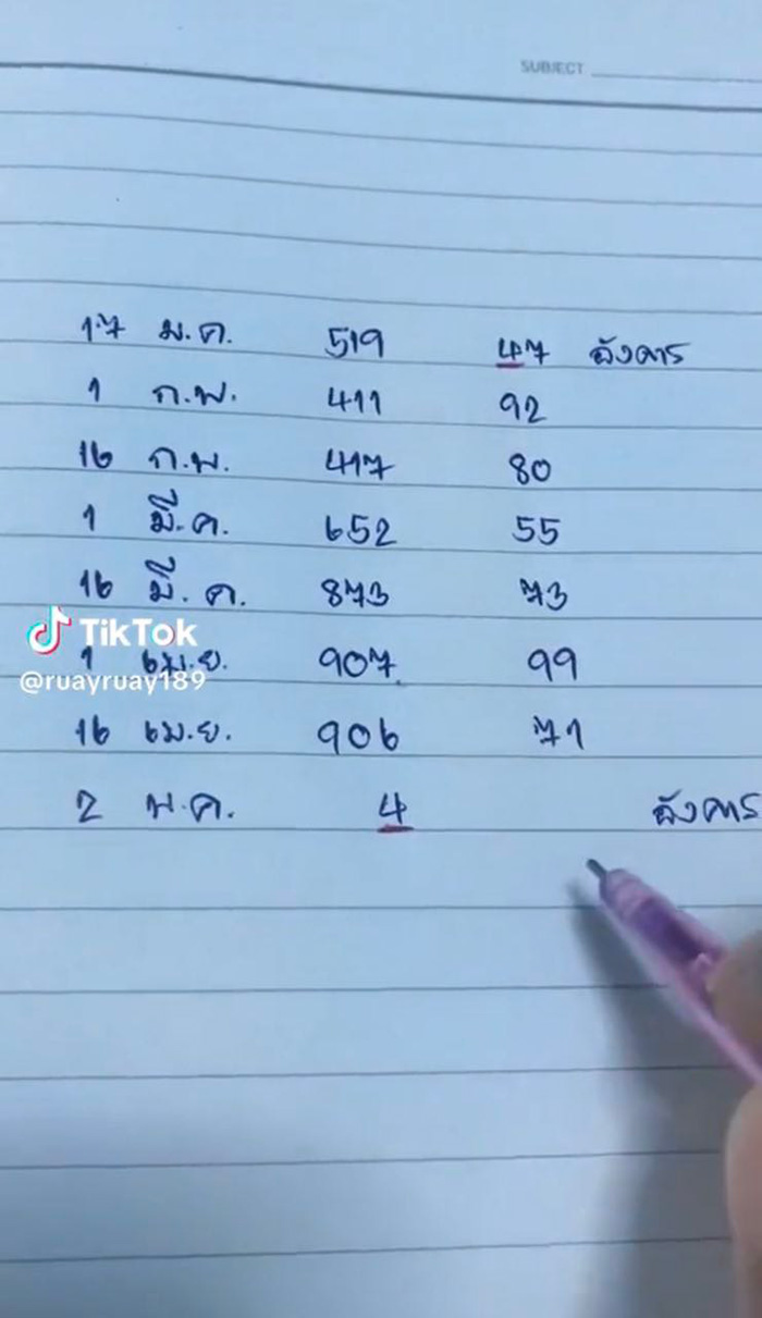 เผยสูตรคำนวณเลขเด็ด 2 5 66 ไม่กั๊ก จาก TikTok เผยสูตรคำนวณเลขเด็ด 2 5 66 ไม่กั๊ก จาก TikTok