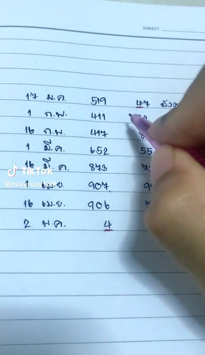 เผยสูตรคำนวณเลขเด็ด 2 5 66 ไม่กั๊ก จาก TikTok เผยสูตรคำนวณเลขเด็ด 2 5 66 ไม่กั๊ก จาก TikTok