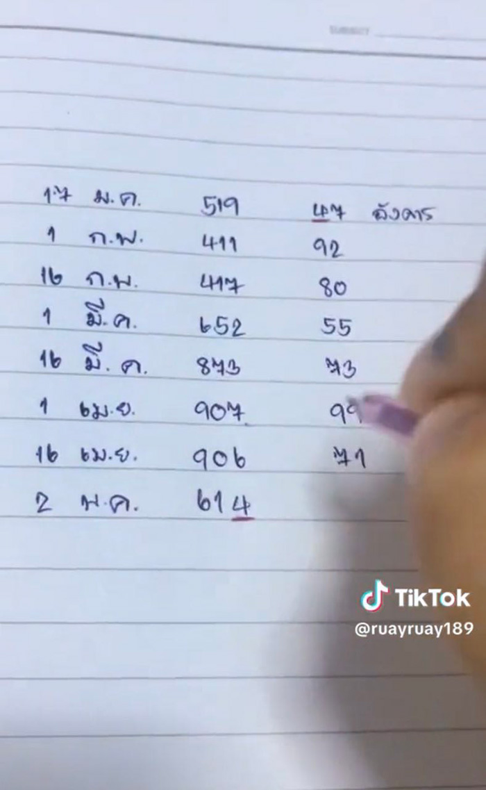 เผยสูตรคำนวณเลขเด็ด 2 5 66 ไม่กั๊ก จาก TikTok เผยสูตรคำนวณเลขเด็ด 2 5 66 ไม่กั๊ก จาก TikTok