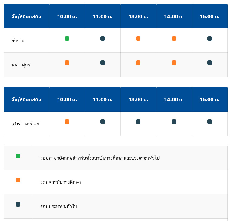 ท้องฟ้าจำลองกรุงเทพ ท้องฟ้าจำลองกรุงเทพ