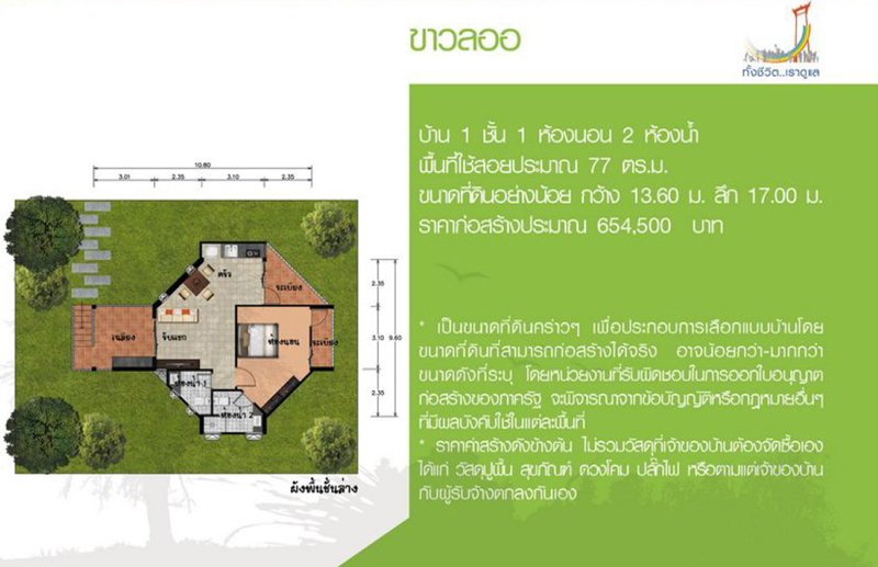 แบบบ้านฟรีชั้นเดียว แบบบ้านฟรีชั้นเดียว