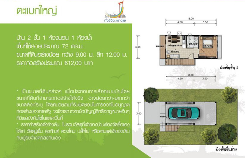 แบบบ้านสองชั้นฟรี จากสำนักการโยธา กทม. แบบบ้านสองชั้นฟรี จากสำนักการโยธา กทม.
