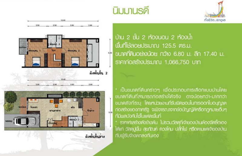 แบบบ้านสองชั้นฟรี จากสำนักการโยธา กทม. แบบบ้านสองชั้นฟรี จากสำนักการโยธา กทม.