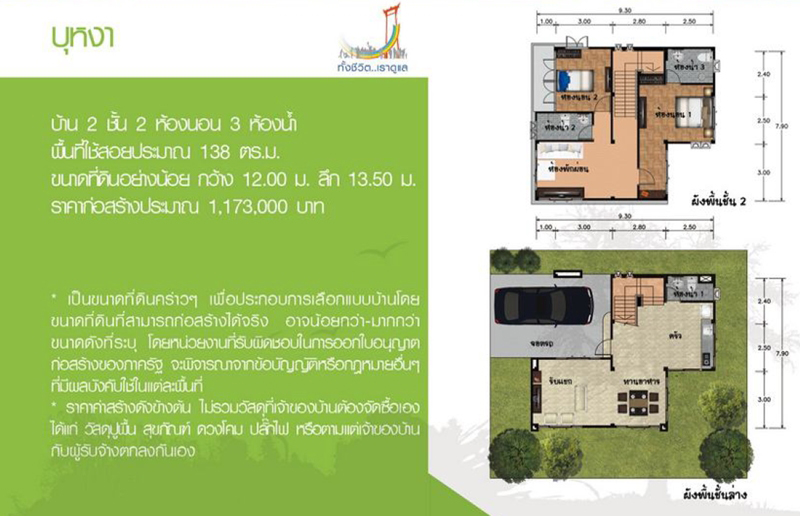 แบบบ้านสองชั้นฟรี จากสำนักการโยธา กทม. แบบบ้านสองชั้นฟรี จากสำนักการโยธา กทม.