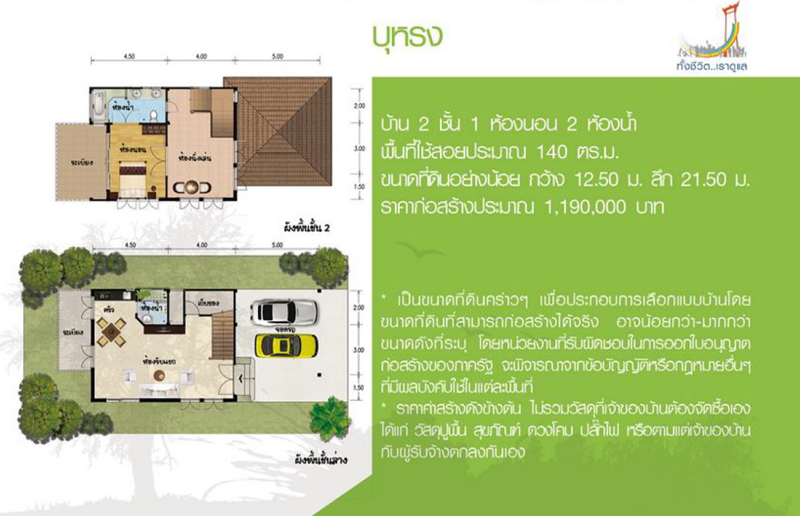 แบบบ้านสองชั้นฟรี จากสำนักการโยธา กทม. แบบบ้านสองชั้นฟรี จากสำนักการโยธา กทม.