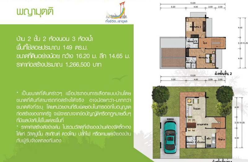 แบบบ้านสองชั้นฟรี จากสำนักการโยธา กทม. แบบบ้านสองชั้นฟรี จากสำนักการโยธา กทม.
