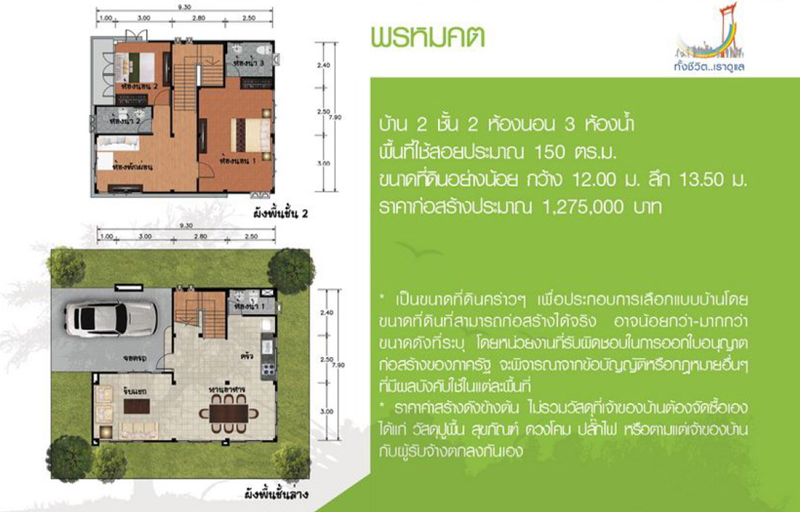 แบบบ้านสองชั้นฟรี จากสำนักการโยธา กทม. แบบบ้านสองชั้นฟรี จากสำนักการโยธา กทม.