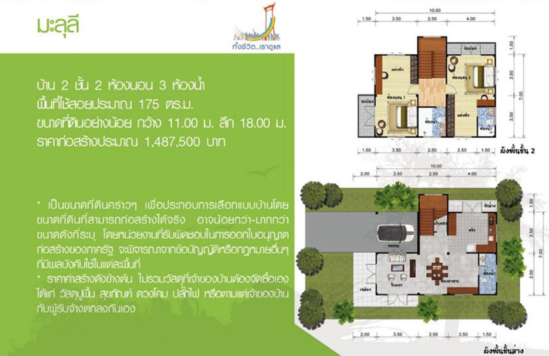 แบบบ้านสองชั้นฟรี จากสำนักการโยธา กทม. แบบบ้านสองชั้นฟรี จากสำนักการโยธา กทม.