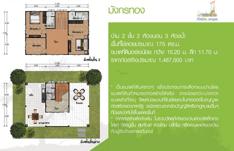แบบบ้านสองชั้นฟรี จากสำนักการโยธา กทม. แบบบ้านสองชั้นฟรี จากสำนักการโยธา กทม.