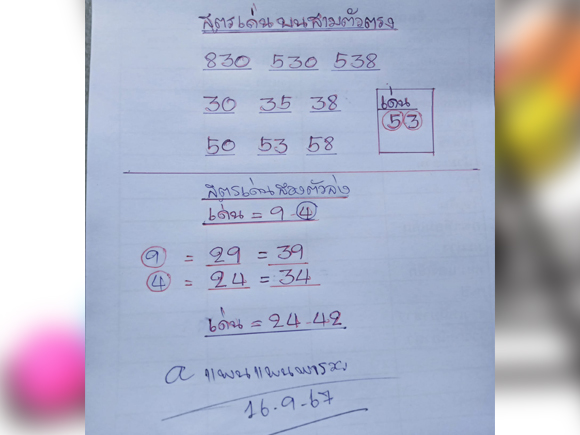 หวยแพนแพนพารวย หวยแพนแพนพารวย