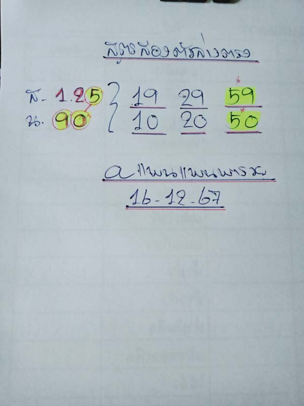 เลขเด็ดงวดนี้ แพนแพนพารวย