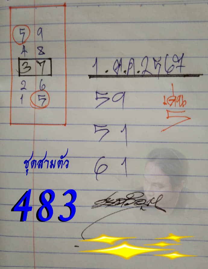 เลขเด็ดงวดนี้ 1 ต.ค. 67 ดุ่ย ภรัญฯ เลขเด็ดงวดนี้ 1 ต.ค. 67 ดุ่ย ภรัญฯ