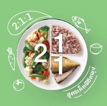 กินให้พอดี 2:1:1 สูตรเด็ดพิชิตพุง