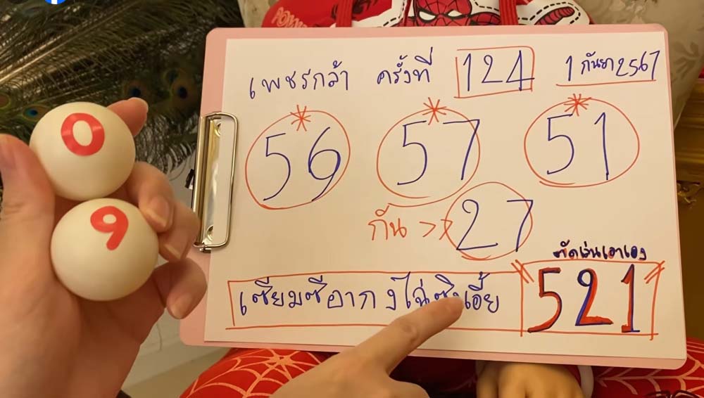 เลขเด็ด ปิงปองน้องเพชรกล้า หวยเด็ดงวดนี้ 1/9/67 เลขเด็ด ปิงปองน้องเพชรกล้า หวยเด็ดงวดนี้ 1/9/67