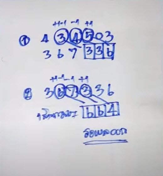 เลขเด็ดงวดนี้ เลขเฮียนัน