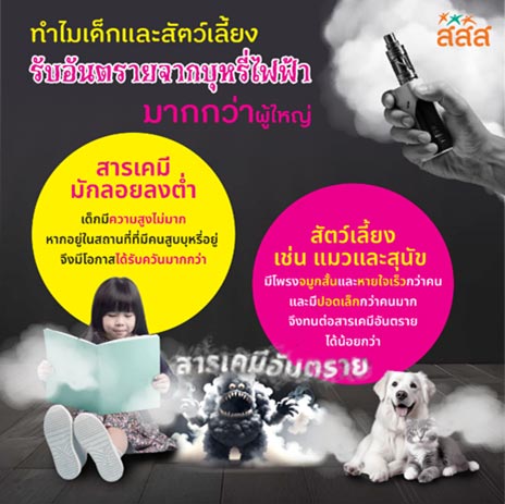 บุหรี่ไฟฟ้า บุหรี่ไฟฟ้าอันตรายกับสัตว์เลี้ยงและเด็ก