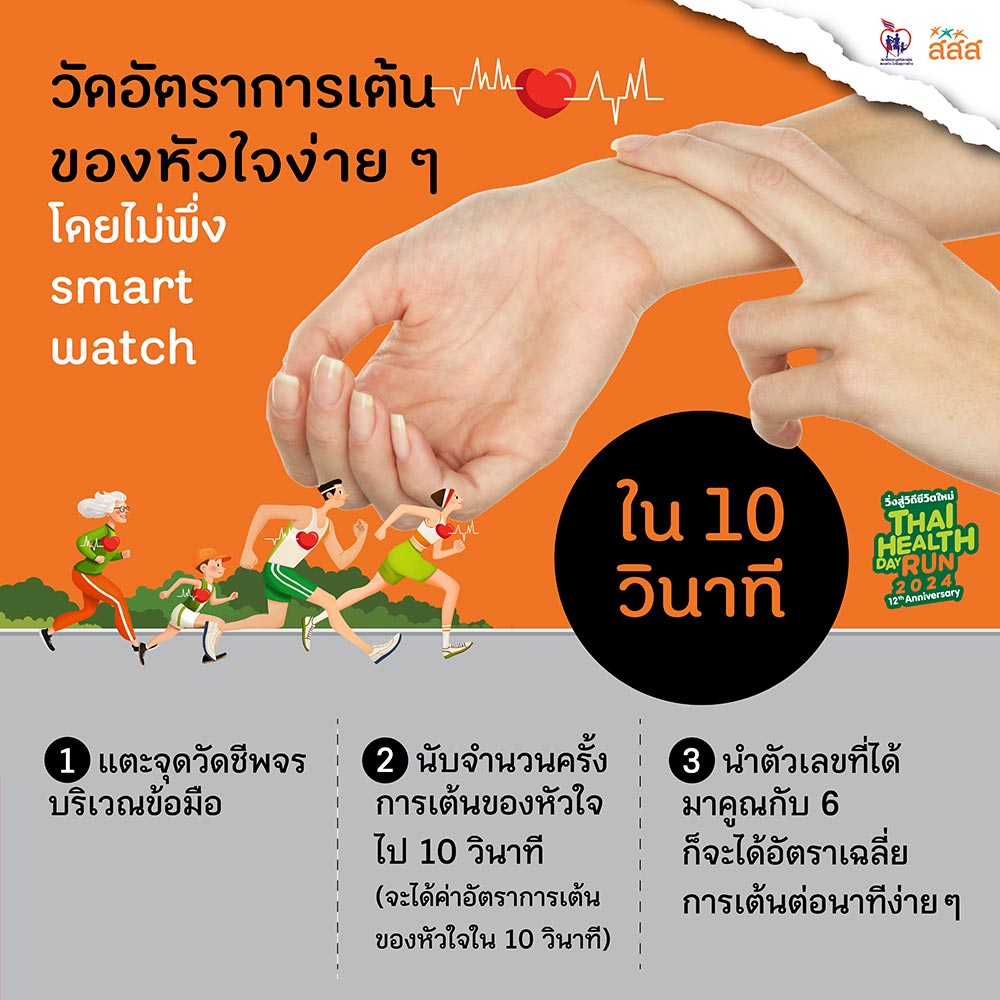การวิ่งโซน 3 วิธีวัดอัตราการเต้นของหัวใจ