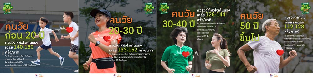 วิ่งโซน 3 อัตราการเต้นของหัวใจมีกี่โซน