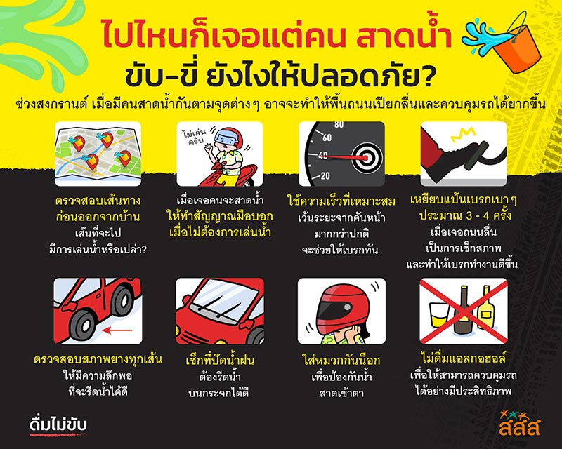 ขับรถปลอดภัย ขับรถปลอดภัย