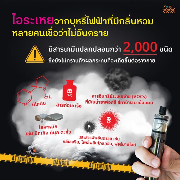 บุหรี่ไฟฟ้า สารพิษในบุหรี่ไฟฟ้า