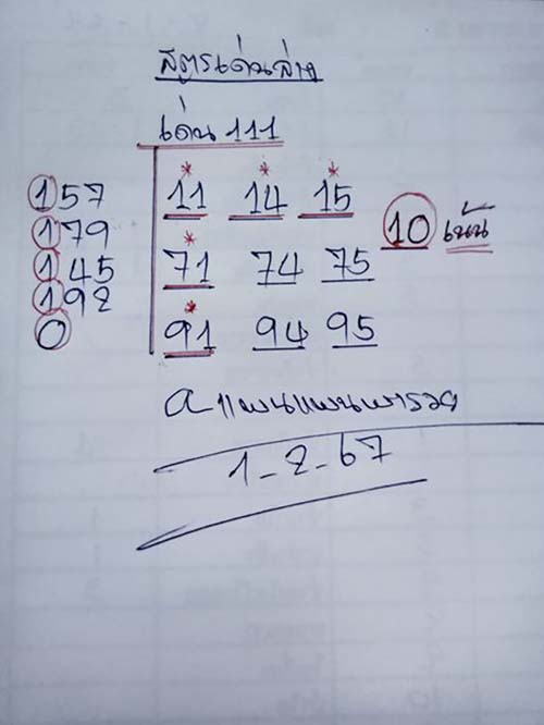แพนแพนพารวย แพนแพนพารวย