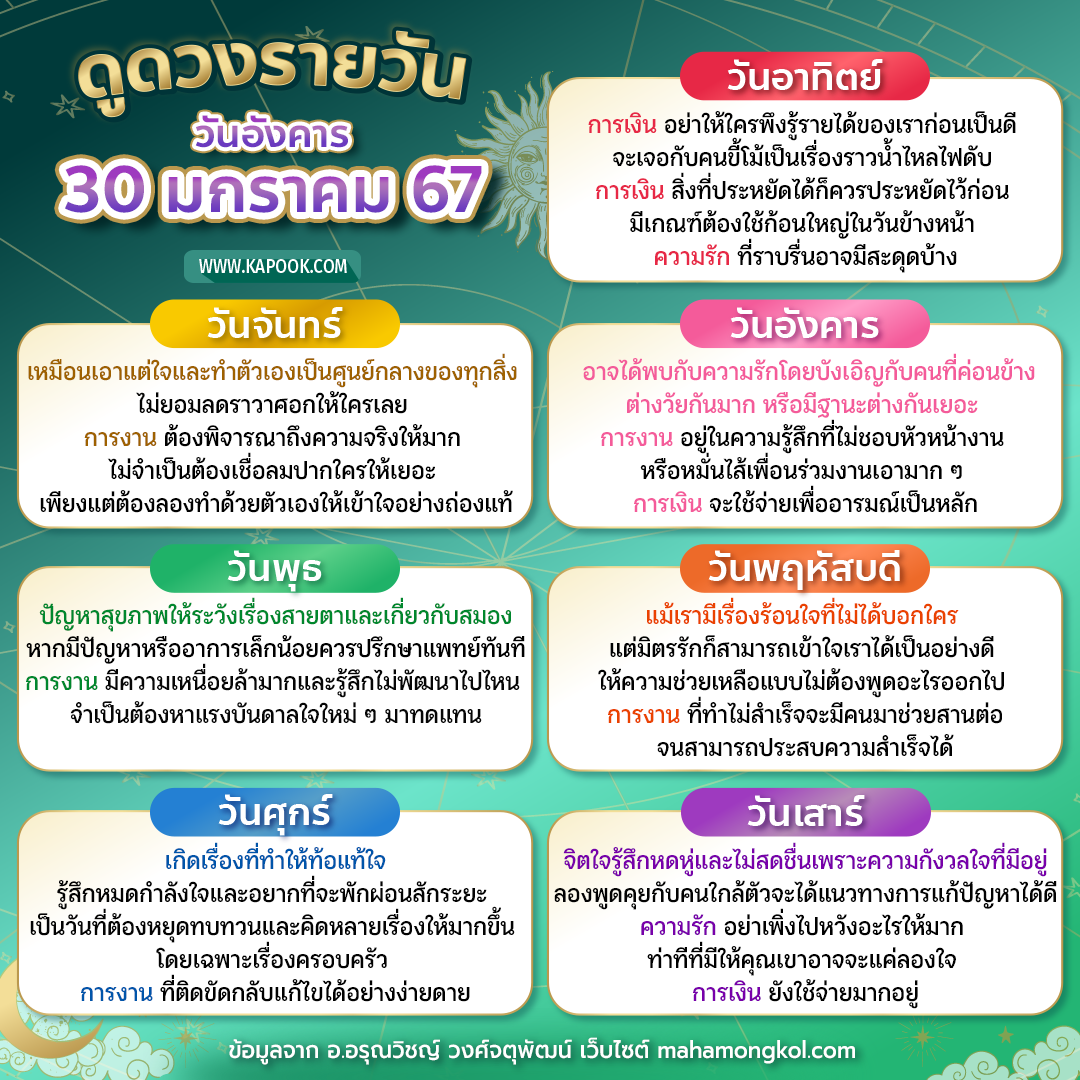 ดูดวงรายวัน ดูดวงรายวัน