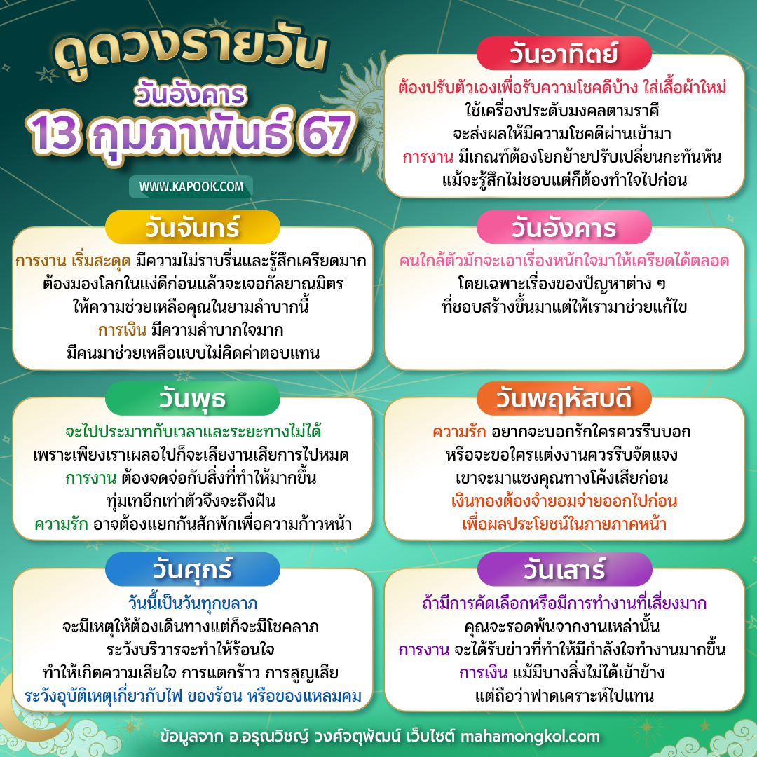 ดูดวงไพ่ยิปซี ดูดวงไพ่ยิปซี