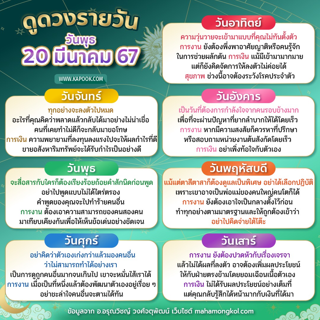 ดูดวงรายวัน ดูดวงรายวัน
