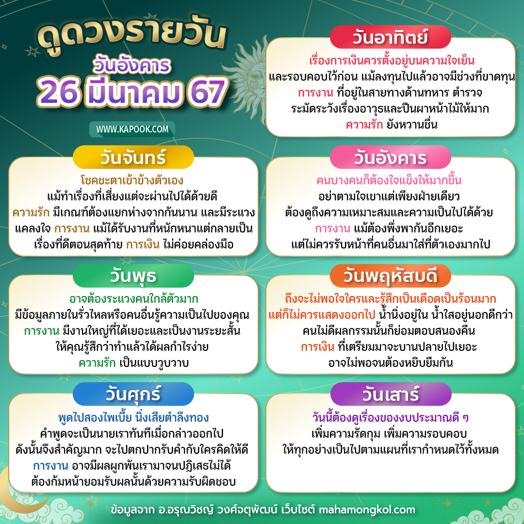 ดูดวงรายวัน ดูดวงรายวัน