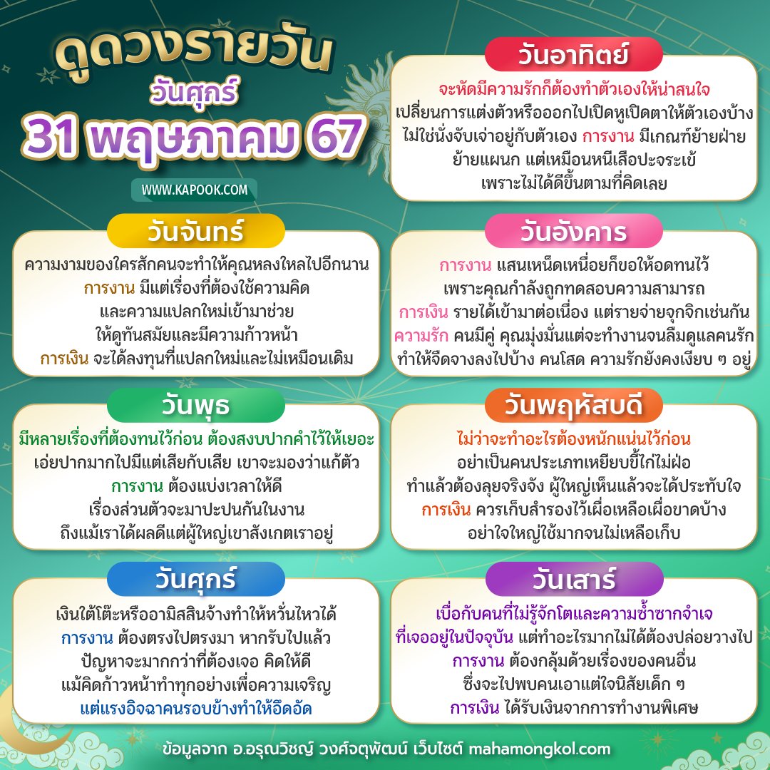 ดูดวงรายวัน ดูดวงรายวัน