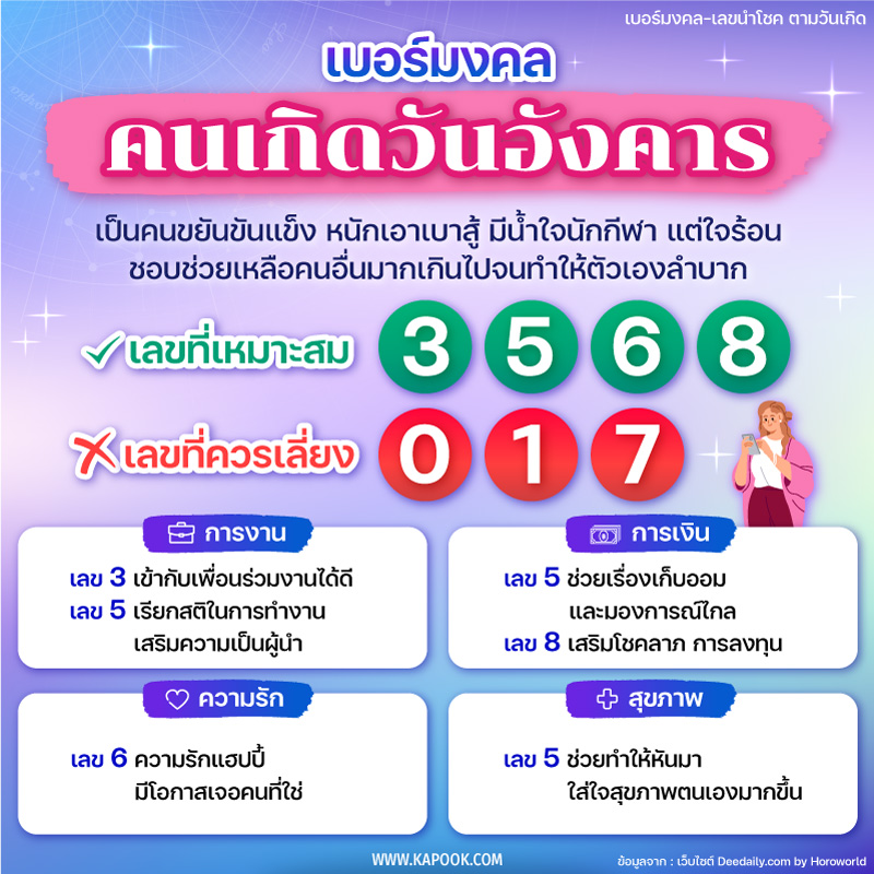 ดูดวง เบอร์มงคล เบอร์มงคล คนเกิดวันอังคาร