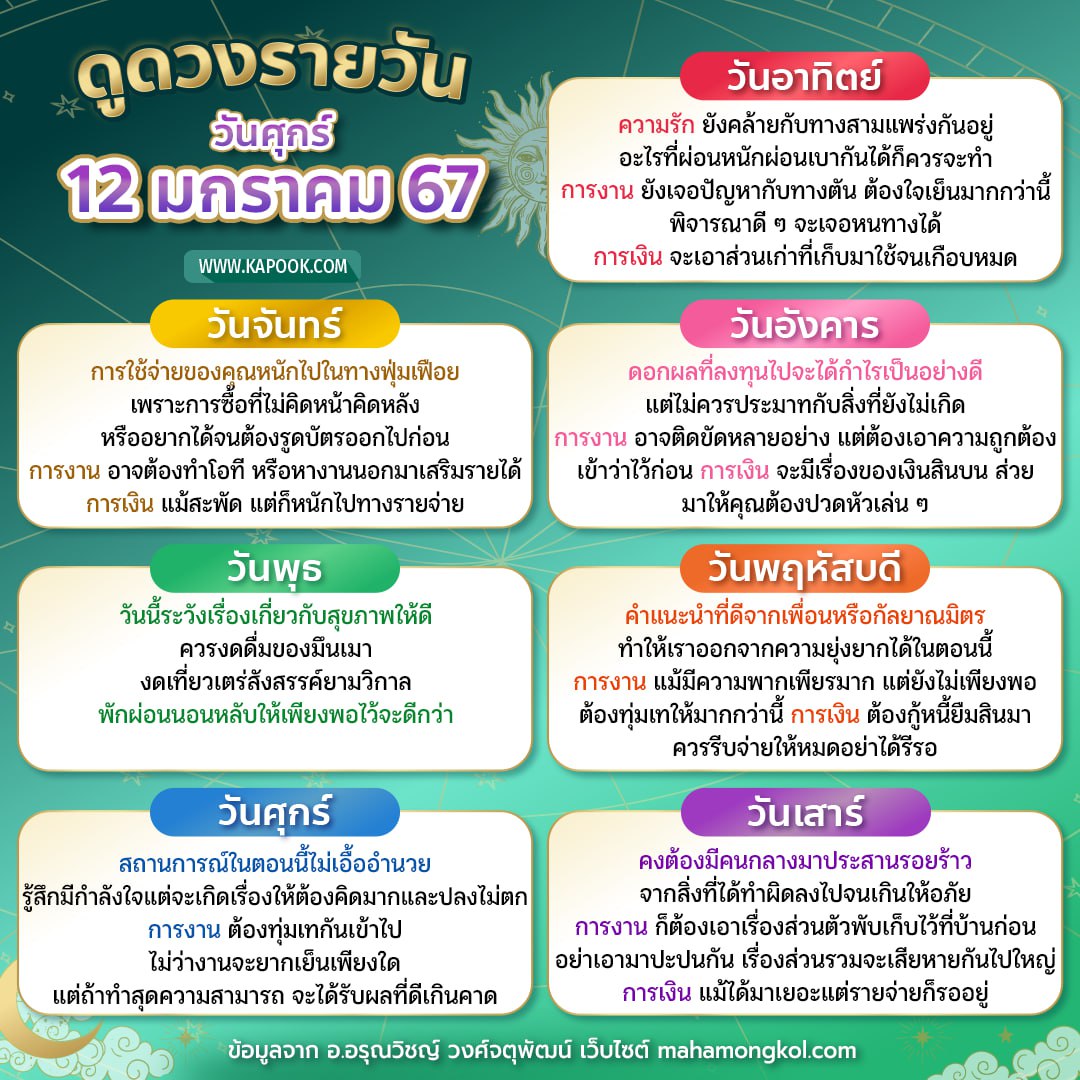 ดูดวงรายวัน ดูดวงรายวัน
