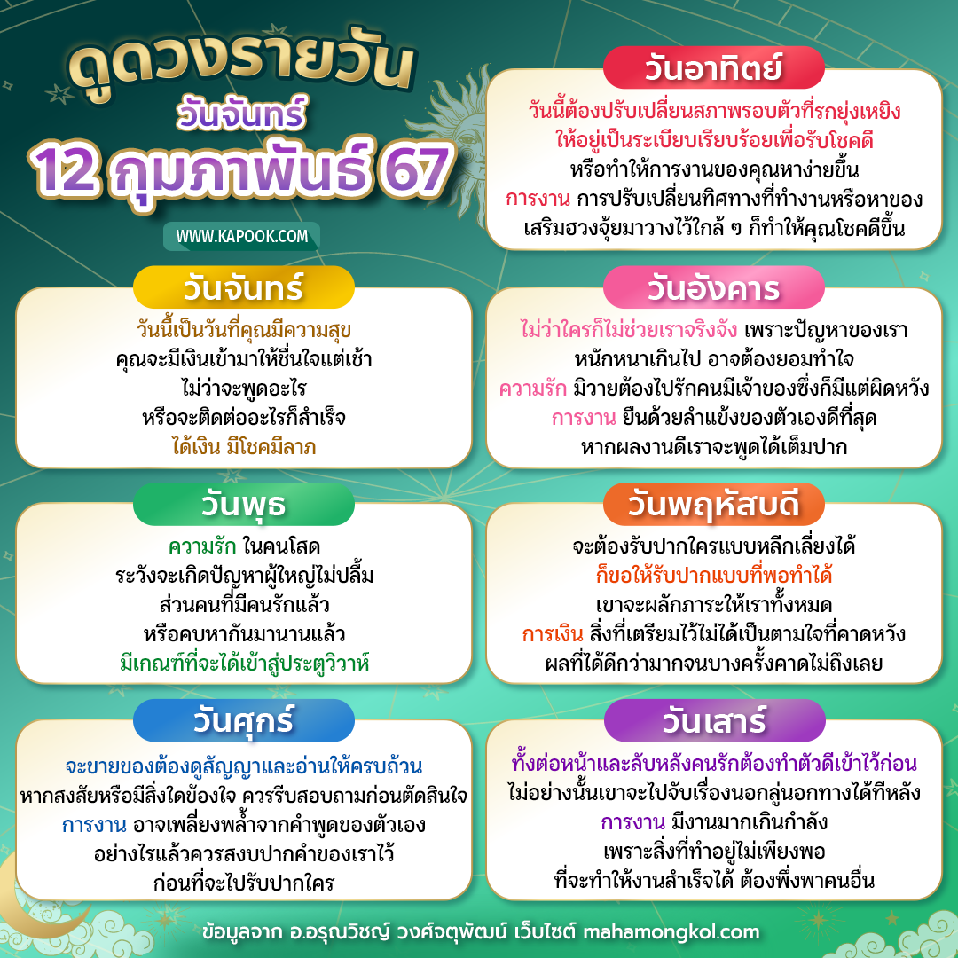 ดูดวงรายวัน ดูดวงรายวัน