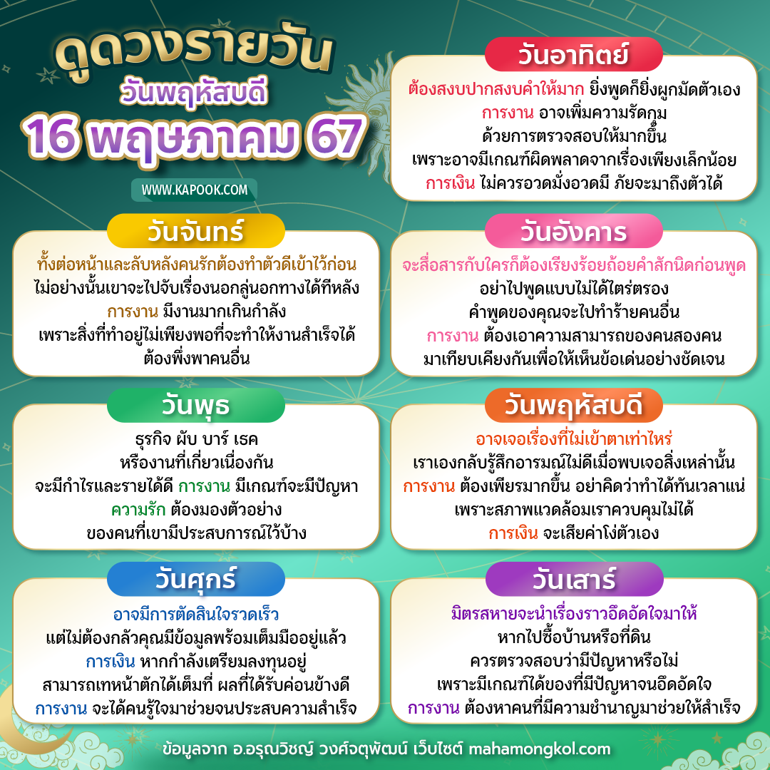 ดูดวงรายวัน ดูดวงรายวัน