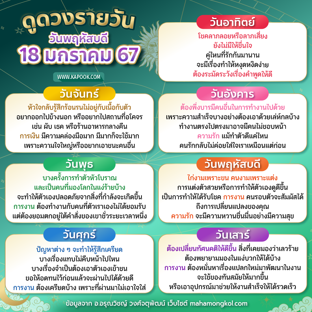 ดูดวงรายวัน ดูดวงรายวัน