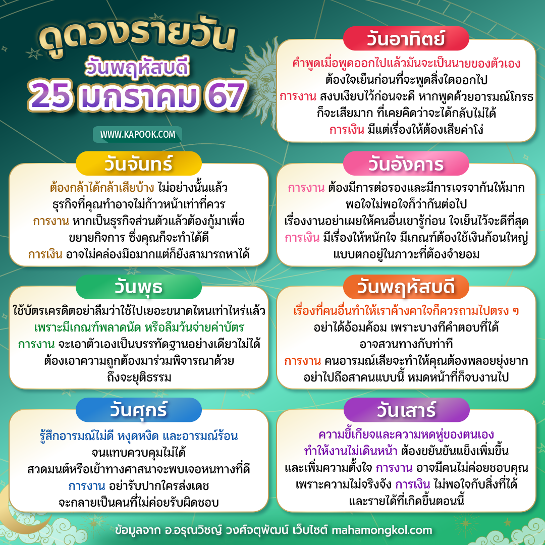 ดูดวงรายวัน ดูดวงรายวัน