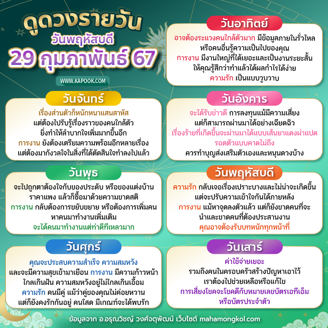 ดูดวงรายวัน ดูดวงรายวัน