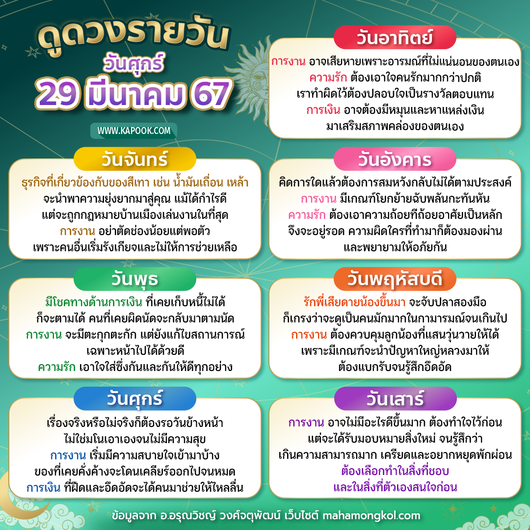 ดูดวงรายวัน ดูดวงรายวัน