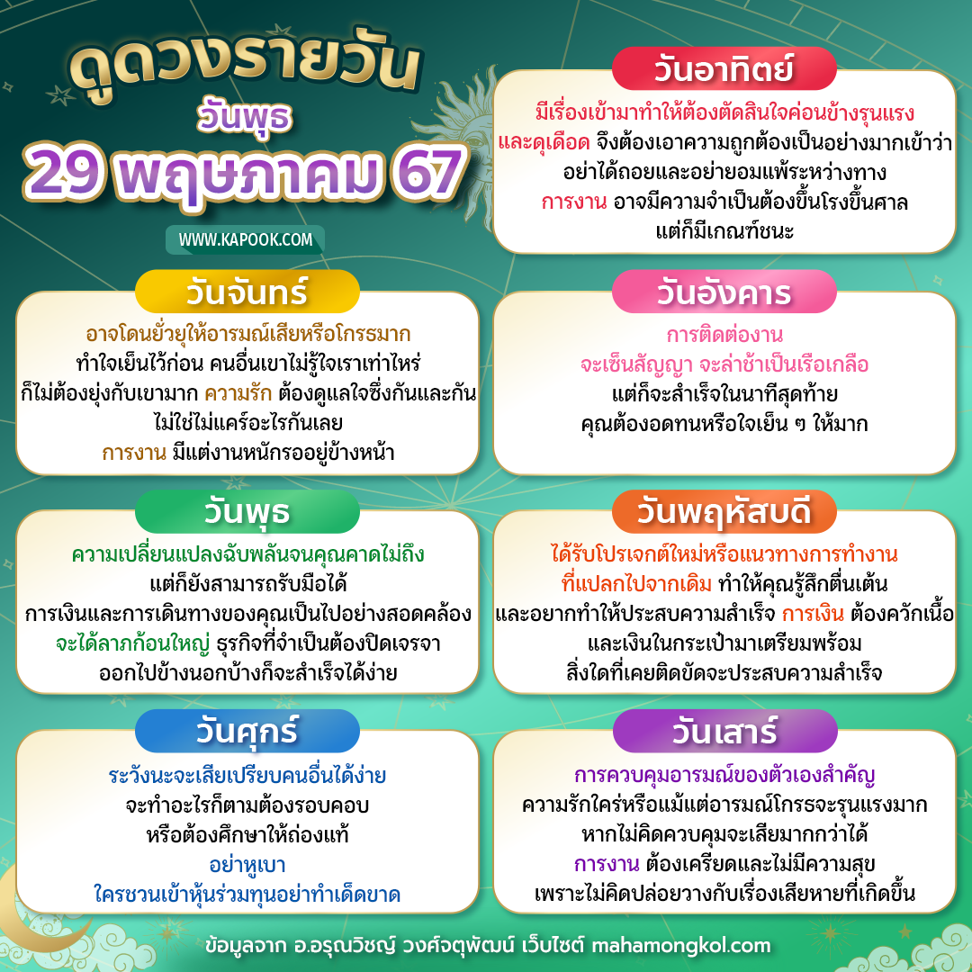 ดูดวงรายวัน ดูดวงรายวัน