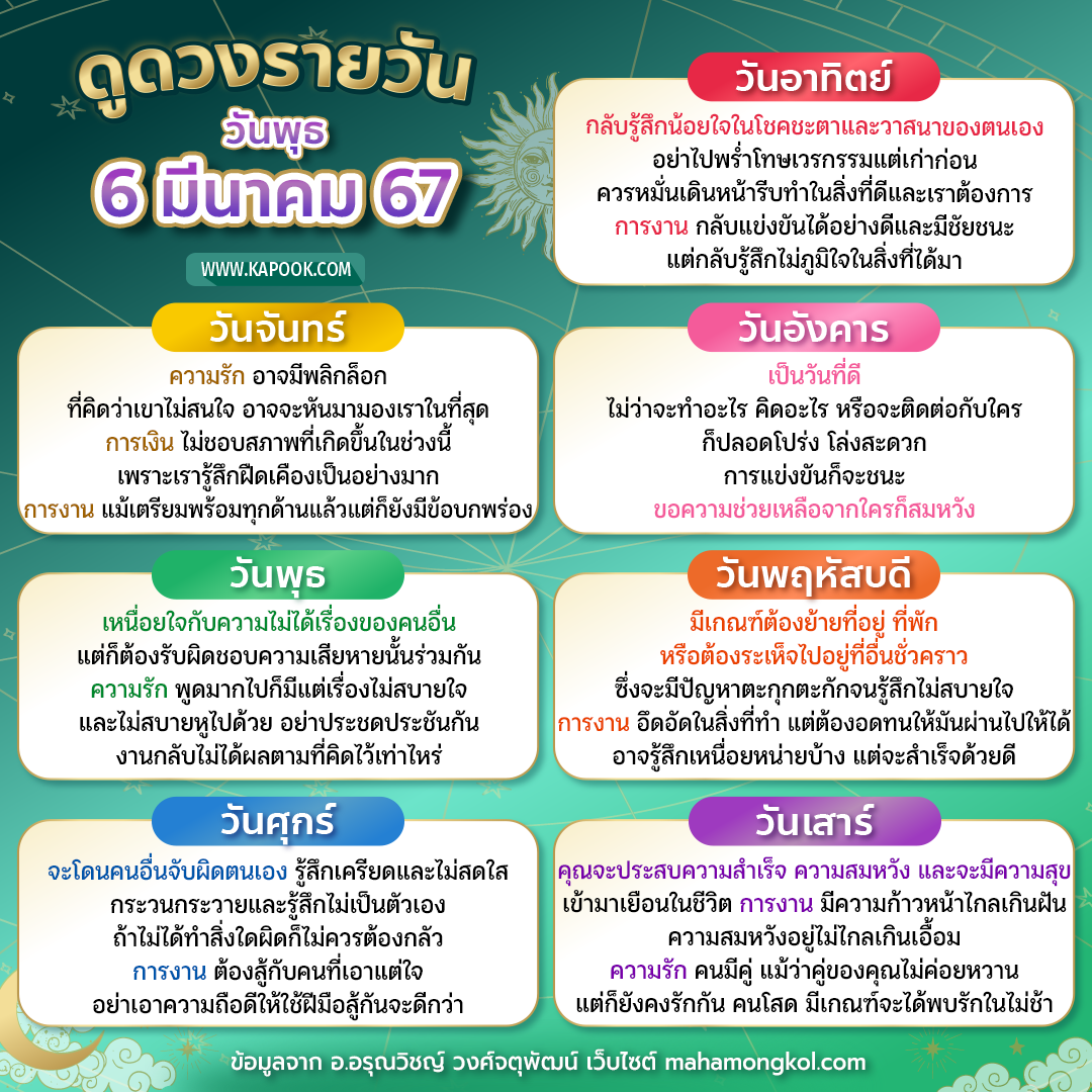 ดูดวงรายวัน ดูดวงรายวัน