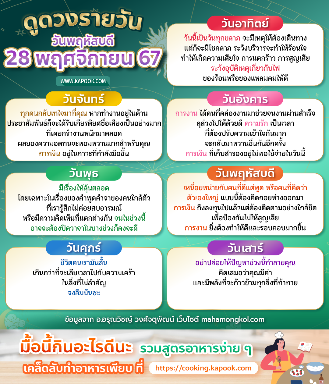ดูดวงรายวัน ดูดวงรายวัน