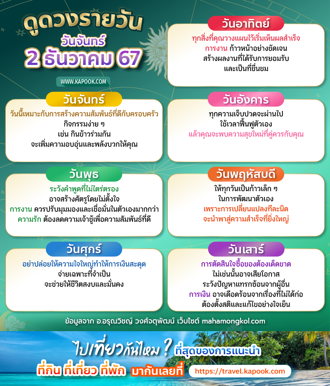 ดูดวงรายวัน ดูดวงรายวัน