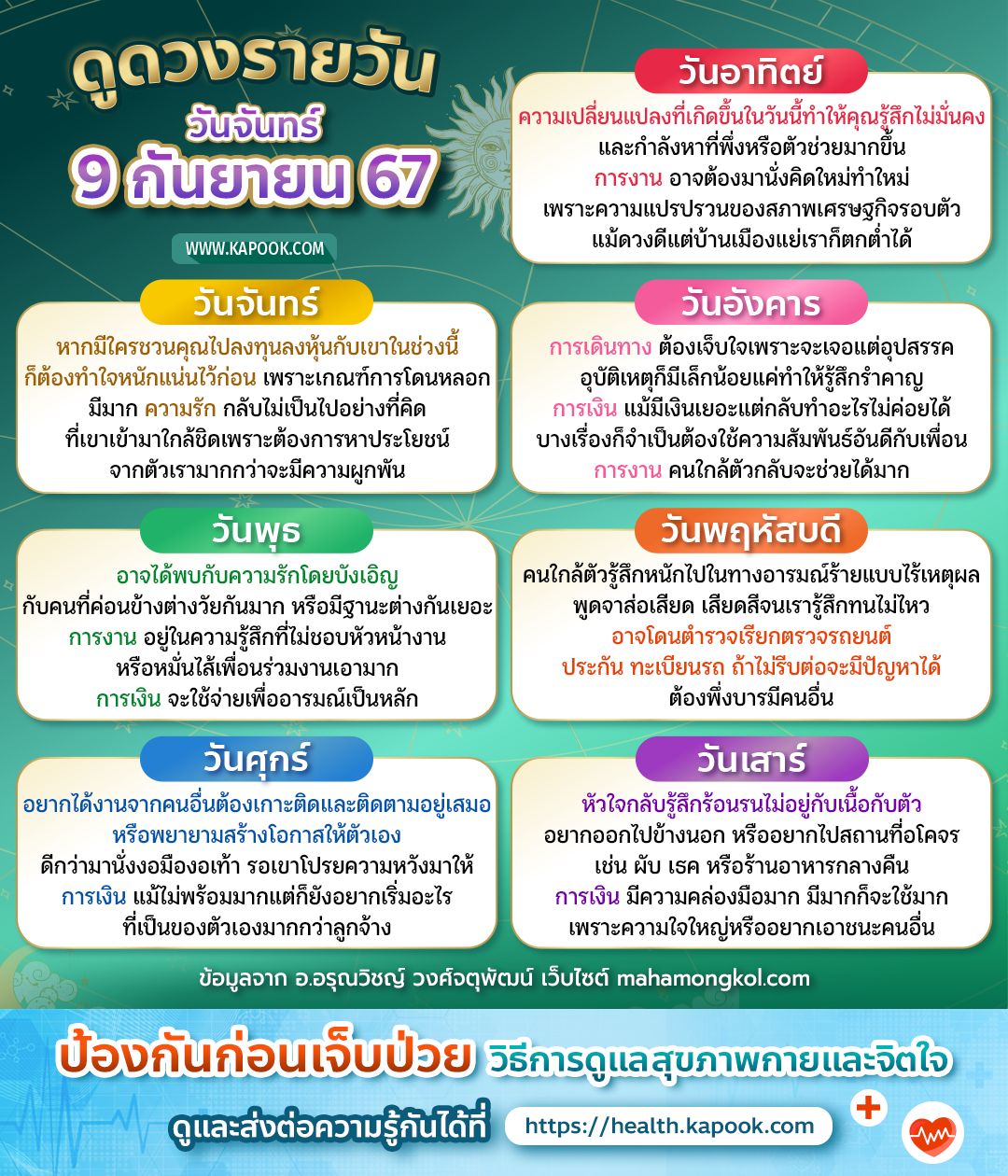ดูดวงรายวัน ดูดวงรายวัน