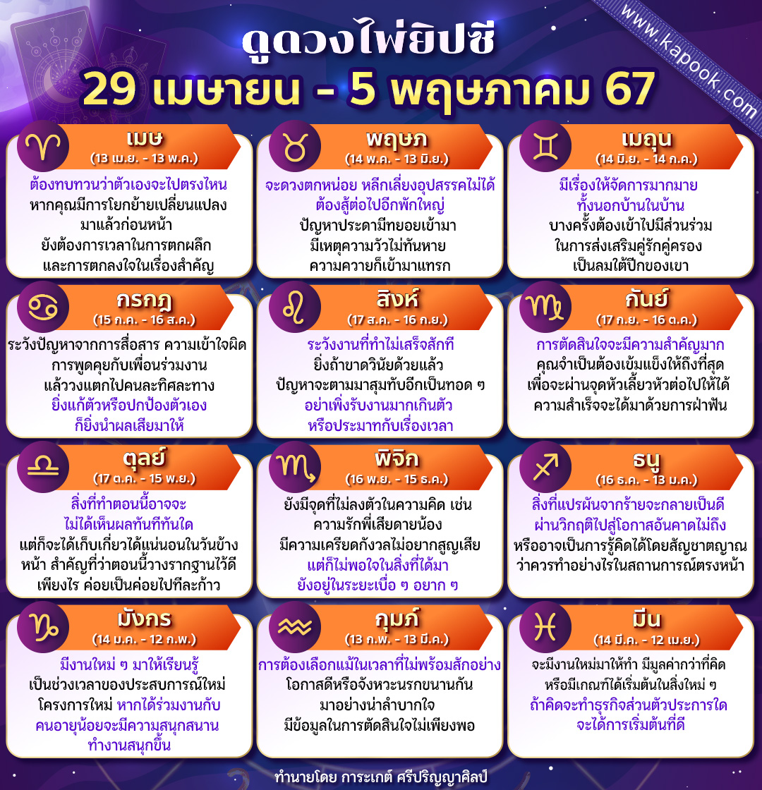 ดูดวงไพ่ยิปซี ดูดวงไพ่ยิปซี