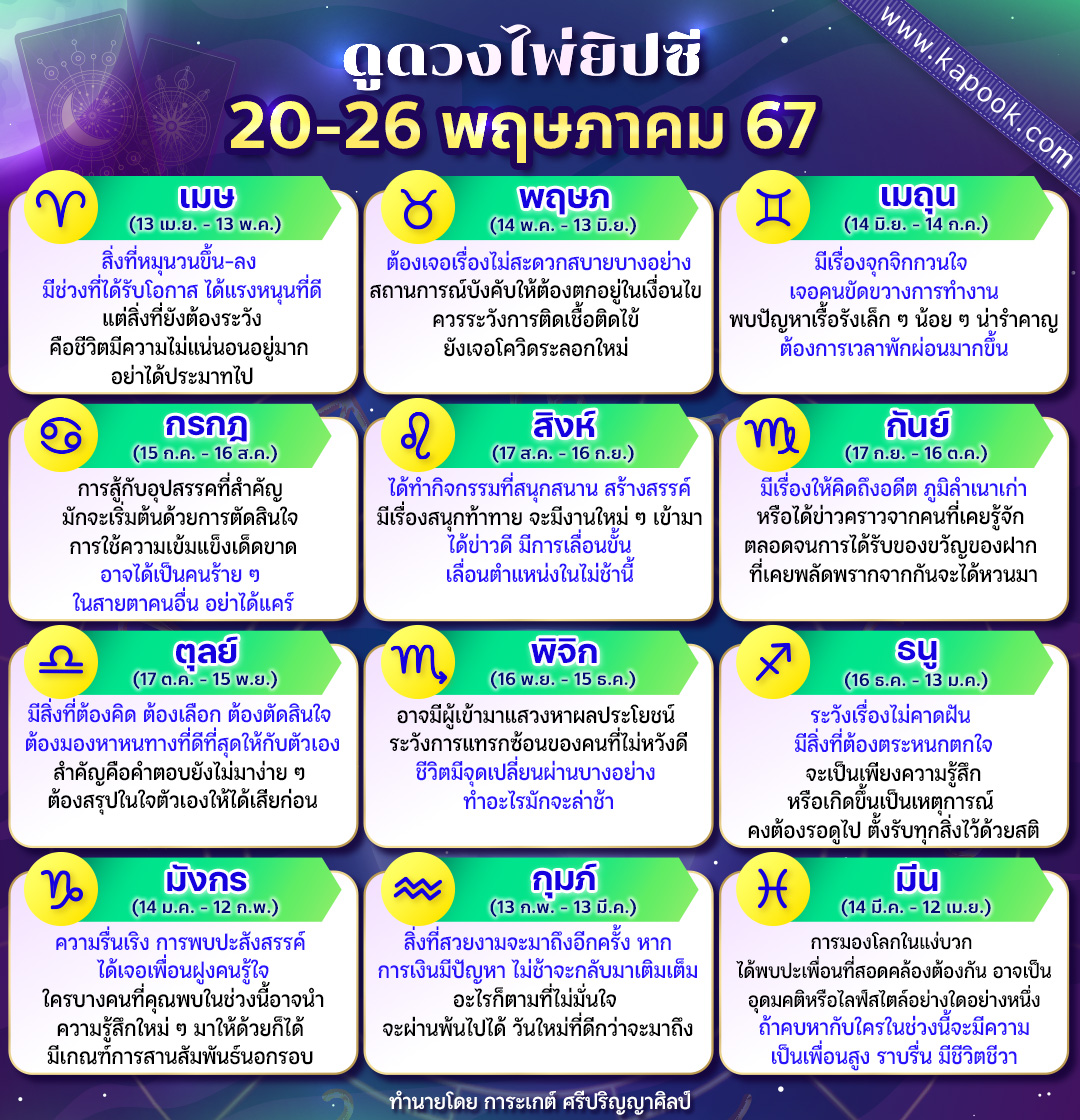 ดูดวงไพ่ยิปซี ดูดวงไพ่ยิปซี
