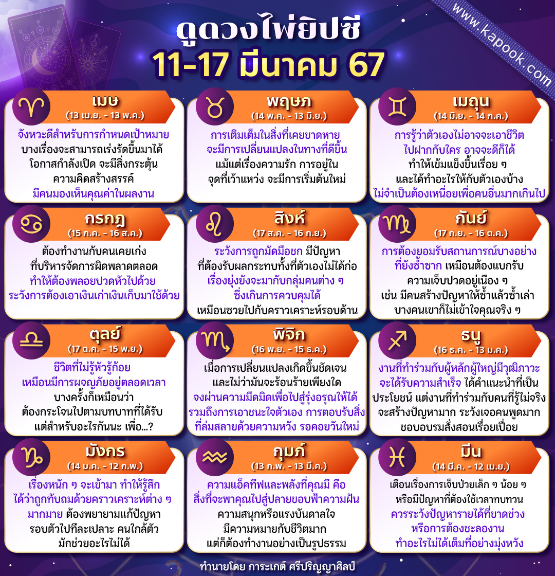 ดูดวงไพ่ยิปซี ดูดวงไพ่ยิปซี