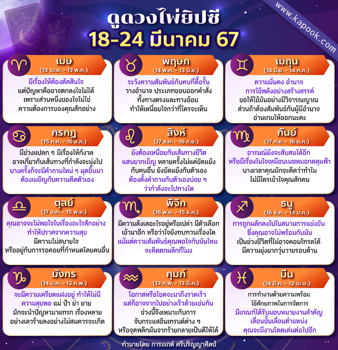 ดูดวงไพ่ยิปซี ดูดวงไพ่ยิปซี