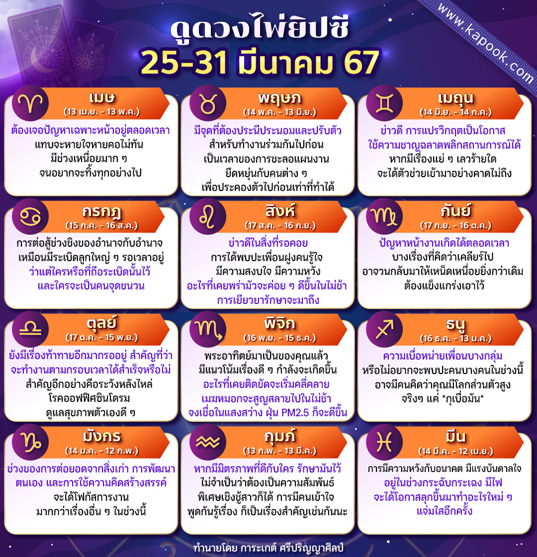 ดูดวงไพ่ยิปซี ดูดวงไพ่ยิปซี